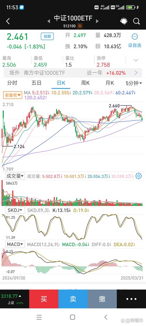 估值分位点正确的使用方法是（股票分位值是什