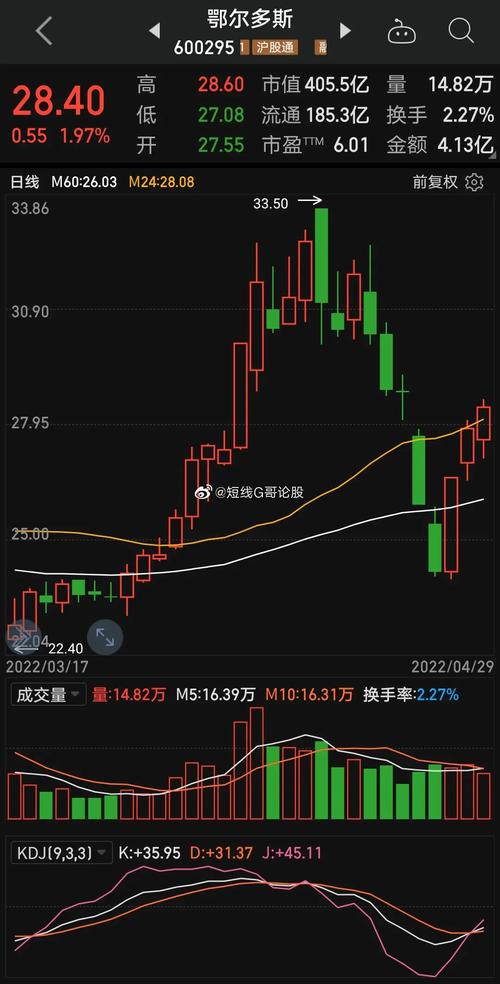 债券承销经验（债券承销业务是什么）