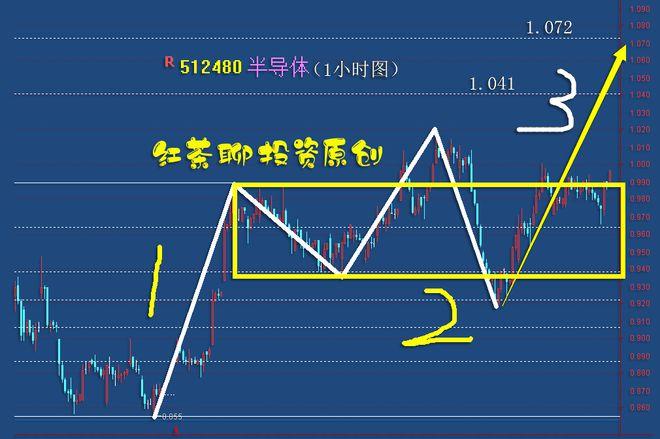 693亿资金争夺20股：主力资金重点出击9股(名单