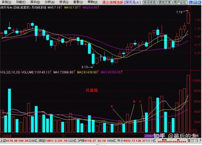 上市公司标识（上市公司图标怎么查看）