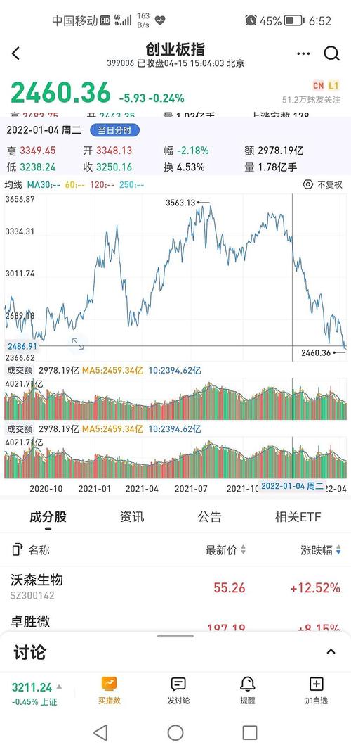 新强联是龙头股吗（上机数控是龙头股吗）