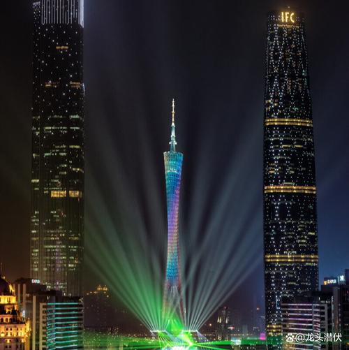 鲁信创投基金公司（鲁信创投股东）