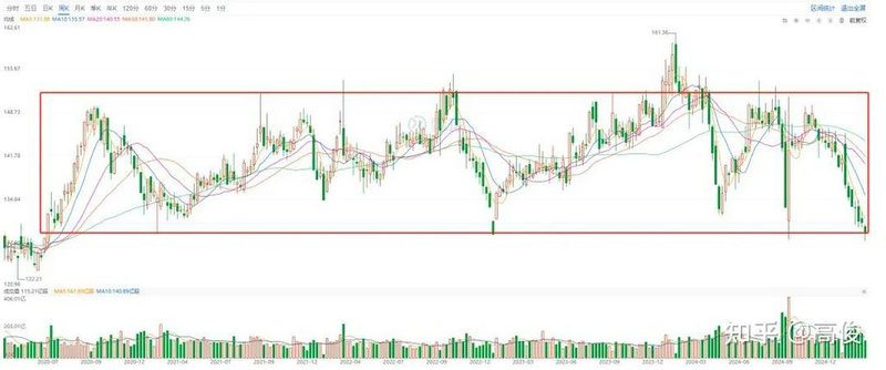 基体材料概念股（应用新材料龙头股）
