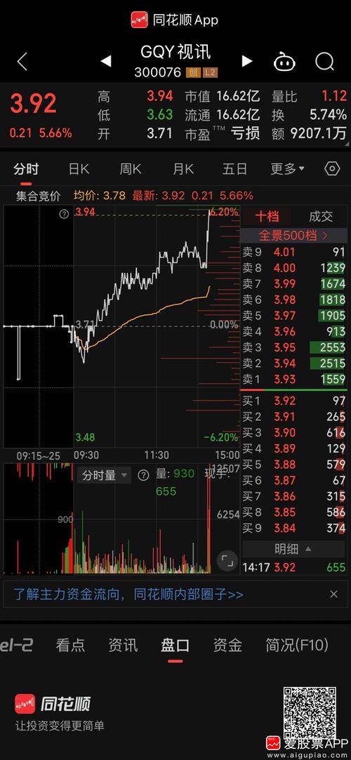 新日恒力股吧交流（002104股吧）
