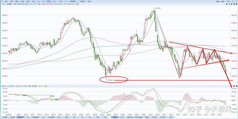 广微控股吕俊（广微控股是央企吗）