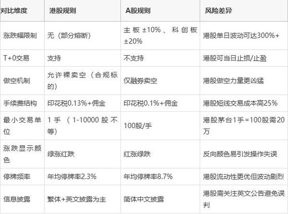 地产、白酒成砸盘先锋！医疗器械板
