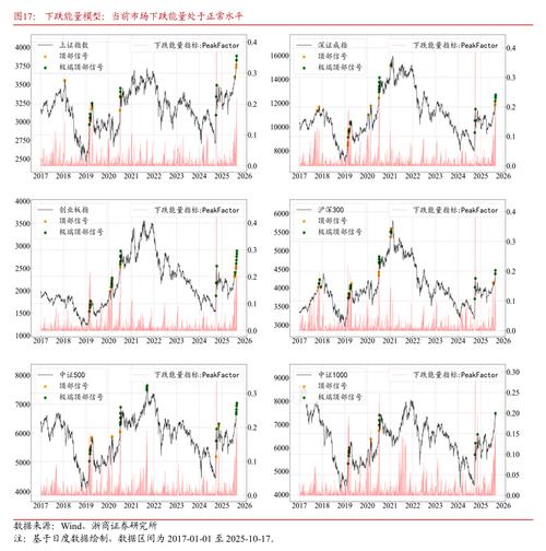 英大证券研究所（英大证券手机交易版）