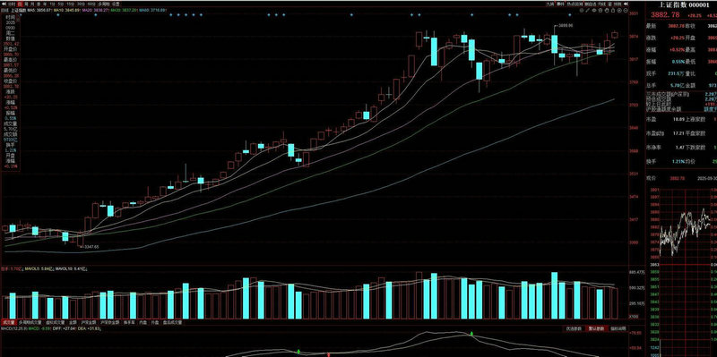 黄金td和沪金主力有啥区别（沪金主力和comex黄金