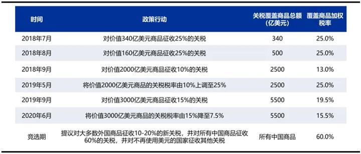 1000亿以上的基金公司有多少家（2019公募基金公司