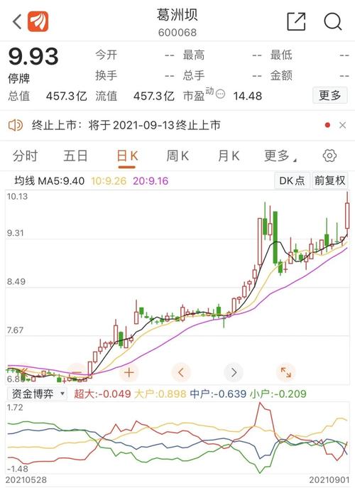 力诺瑞特太阳能金钻和星海怎么区分（力诺瑞特