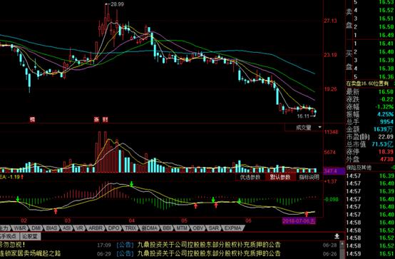 基金经理对比（广发基金经理哪个厉害）