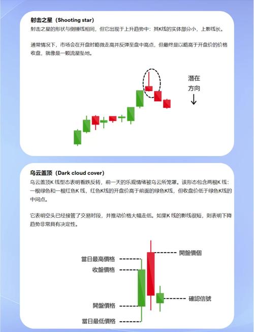 诺安成长混合定投看什么指数（指数基金定投在