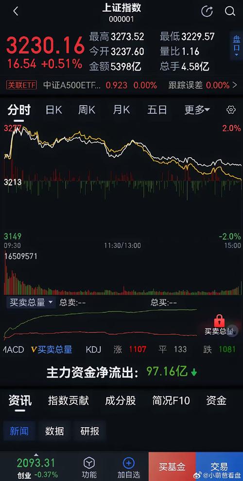 优先股票的权利（优先股股股东的权利内容）