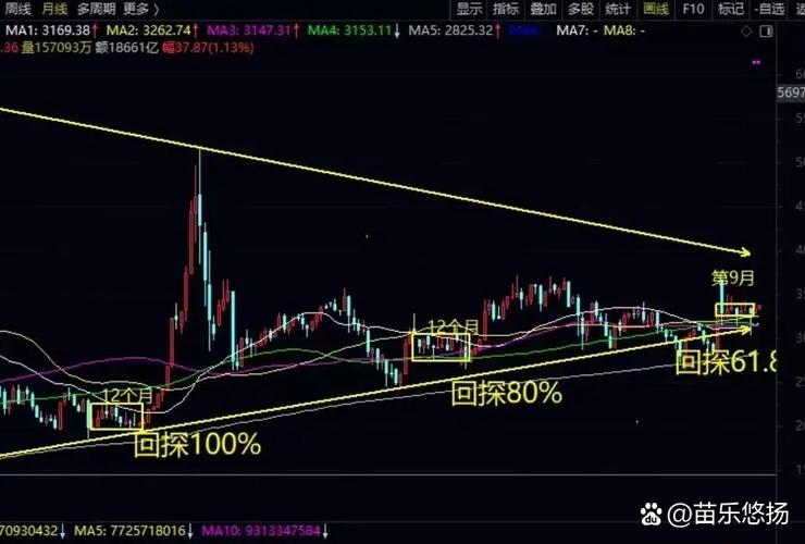 宁波国泰君安证券（国泰君安证券排名）