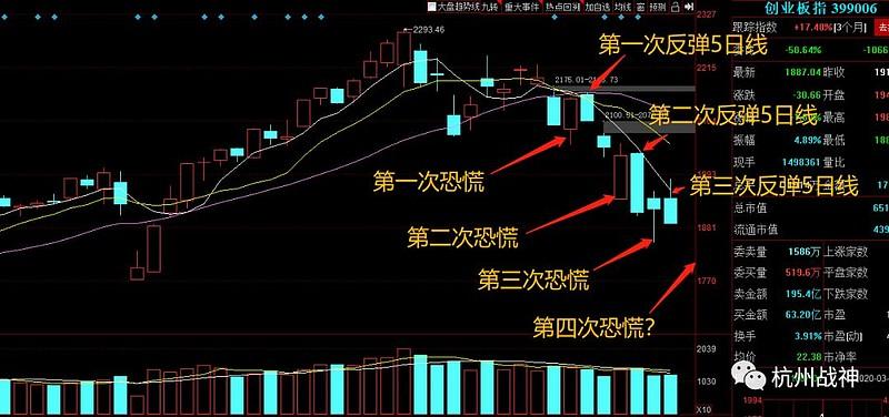 汽车之家创始人   汽车之家和理想制造汽车创始