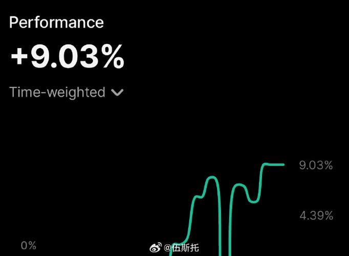 300208青岛中程股（青岛中程价值分析）