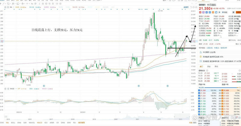 钱大掌柜普通赎回多久到账（钱大掌柜理财转让