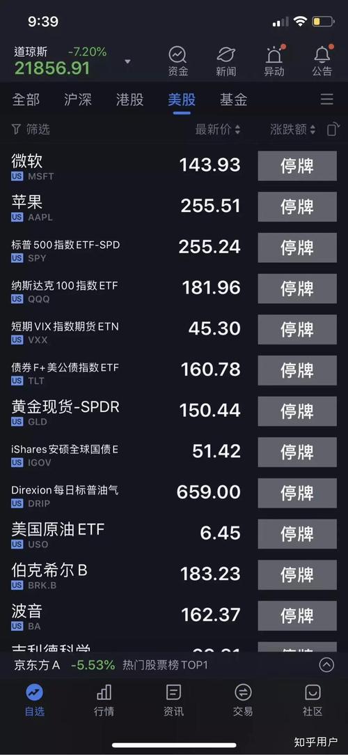 永大股票查询（融钰集团002622）