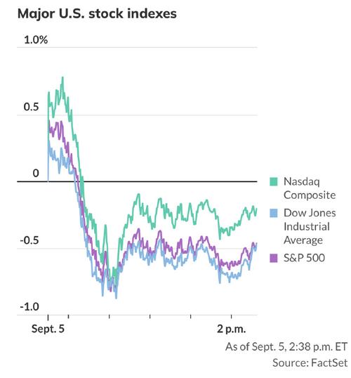 a股平均市净率2019（a股市净率的排行）