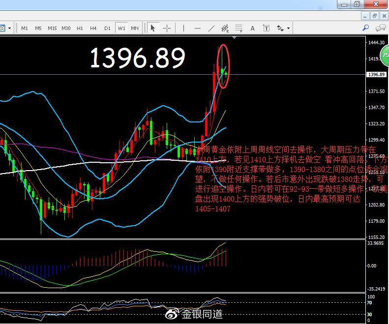 场内基金的意思（基金为什么分场内场外）