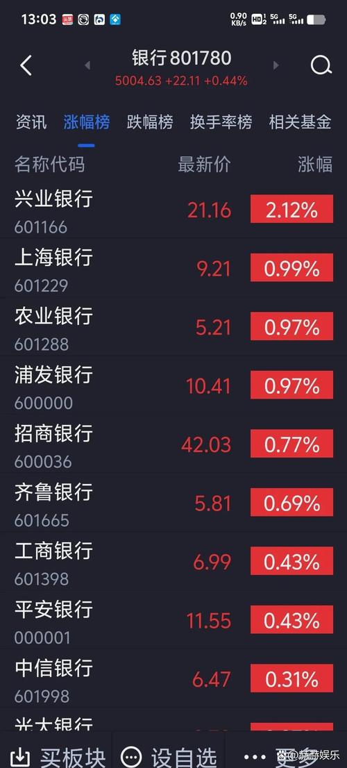 300343会退巿吗（300343资金流向）