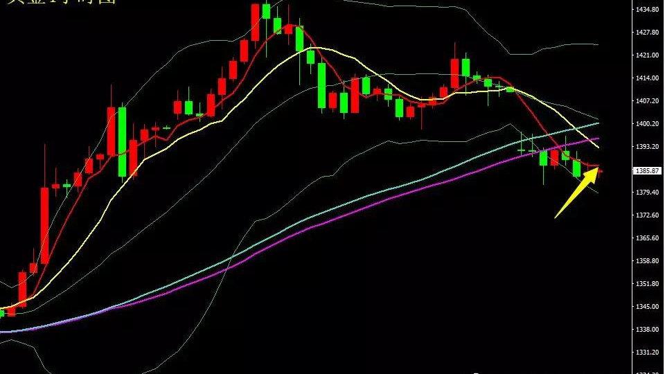 美股三大指数集体收低 原油上涨黄金下跌