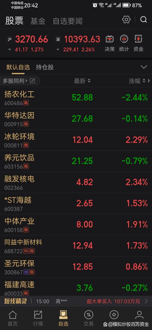 etf基金组合推荐（游戏etf基金）