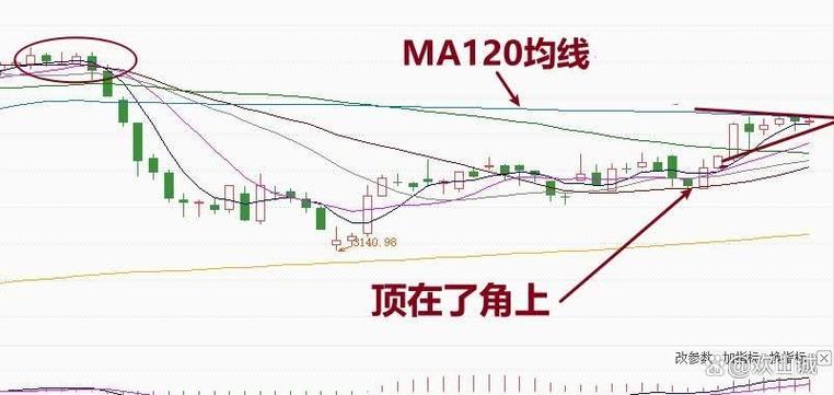 宝盈泛沿海基金多少钱博时基金（宝盈新锐混合