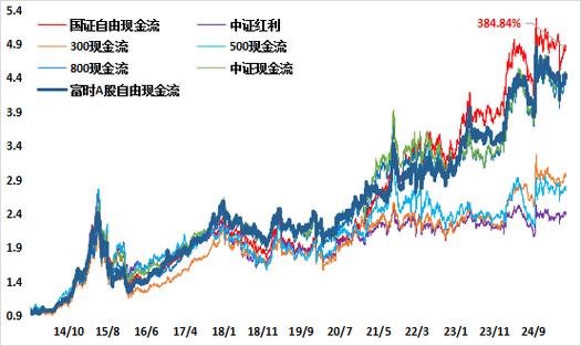 603636钉钉（南威软件603636）