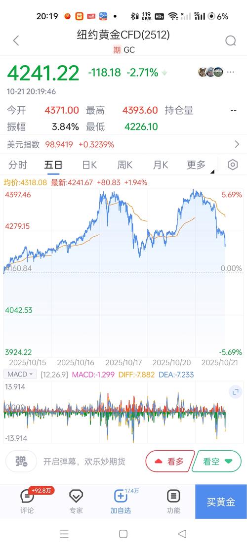 江天化学股票的估值（300927估值）