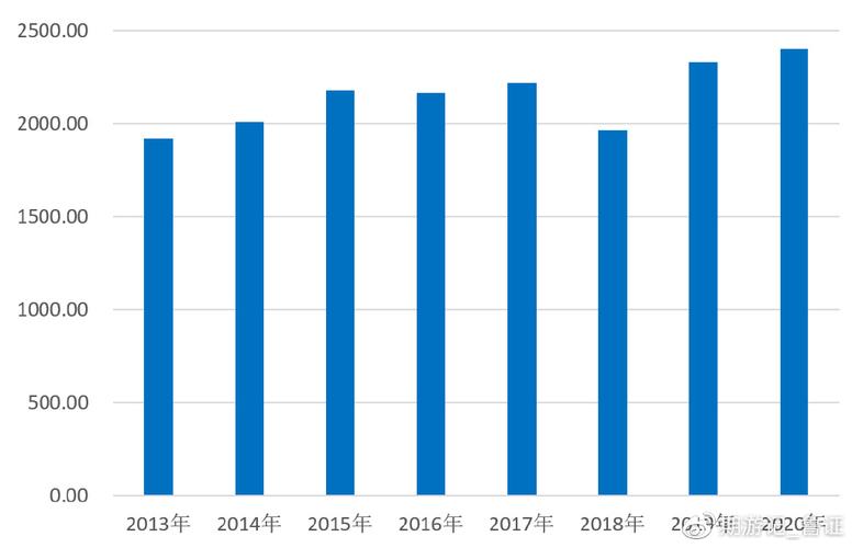 绿地金融和绿地控股关系（绿地控股实控人）