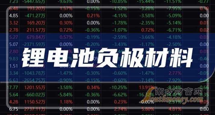 影响证券市场价格的因素包括哪些（论述证券市