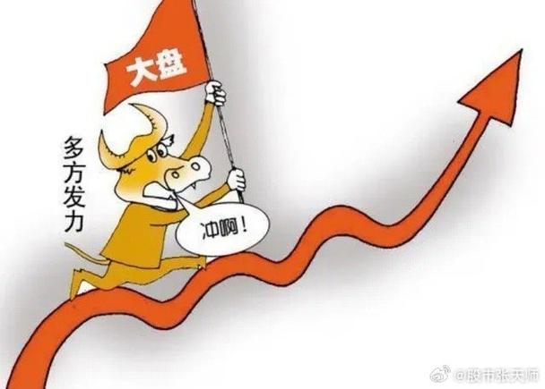 上海有几家上市公司（2020年上海上市公司）