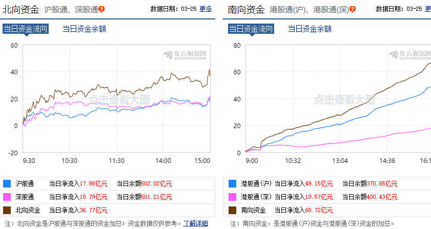 002318股票（0977股票代码）