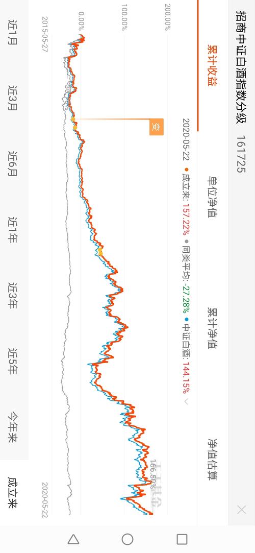 中科创达个股诊断（中科创达和中软）