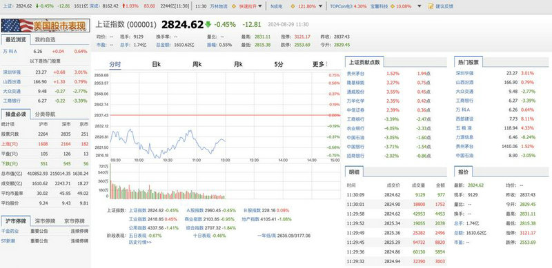 债券受托管理人制度（企业债受托管理人）