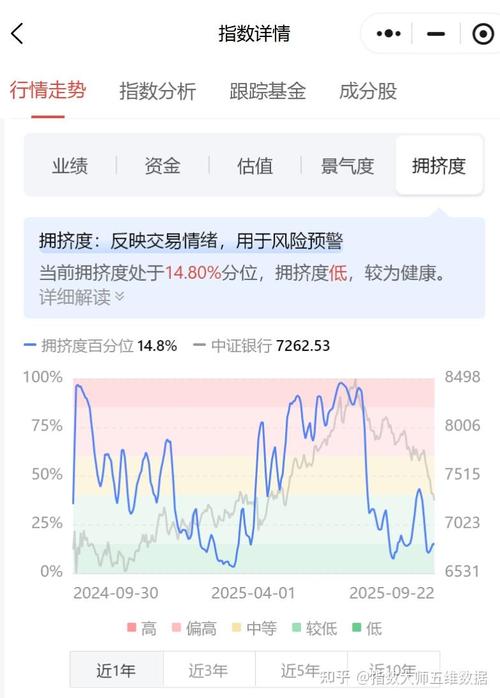 煤改气相关股票（四环生物股票）