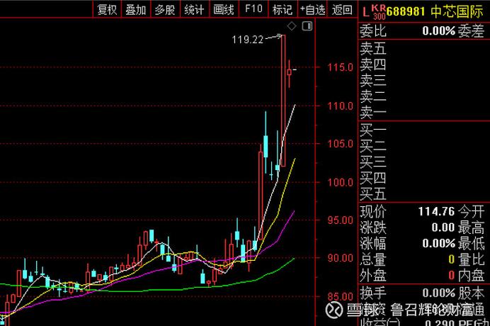 600068葛洲坝重组（四川宏达股份最新消息）