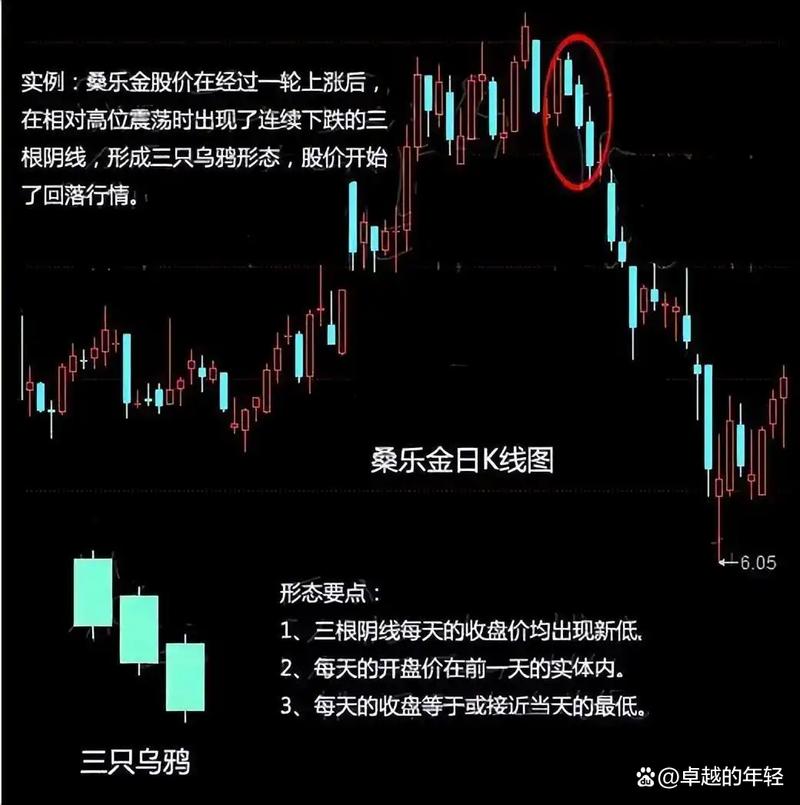 股票什时间买入（股票什么时候可以买入成功）