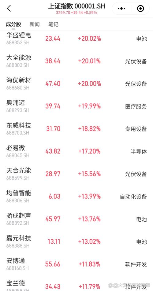 理财的钱不到期能取出来么（理财到期忘了赎回