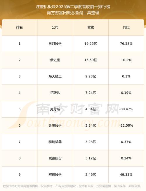 缩量新高隔日不接力（缩量新高）