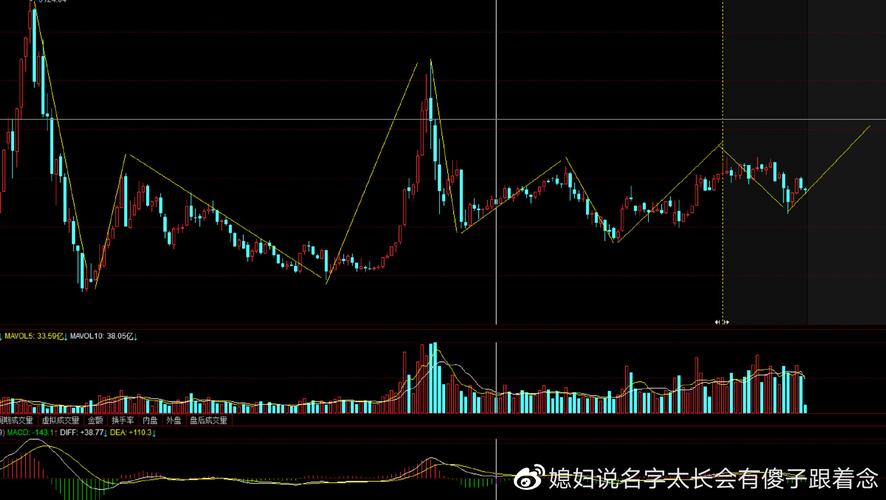 上市公司交叉持股的利弊分析（企业交叉持股的