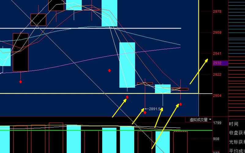 短线王国班长新浪博客（股市有财富的博客）