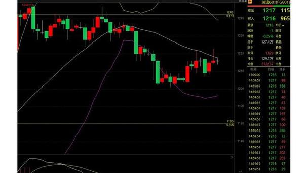 证券股上涨说明什么（券商股票大涨意味着什么