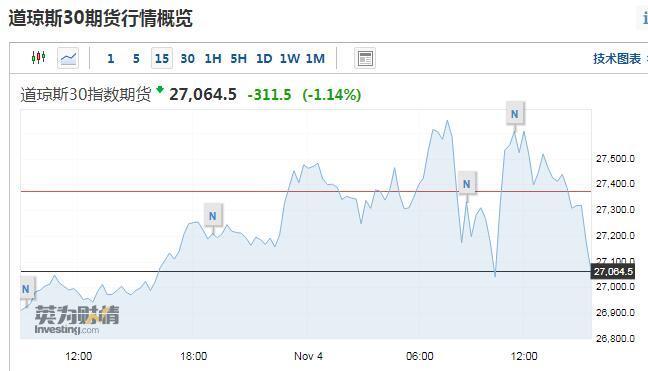 老是有证券公司打电话怎么办（证券公司开户哪