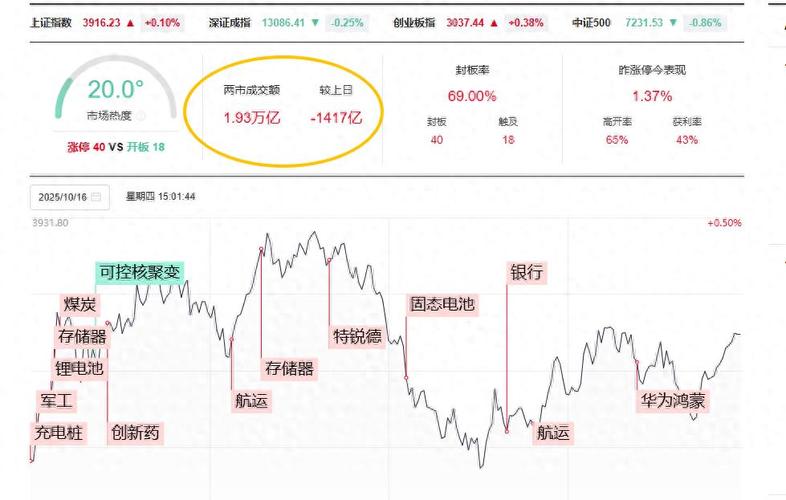 今年有希望重组的股票（锌业股份2020年是不是要
