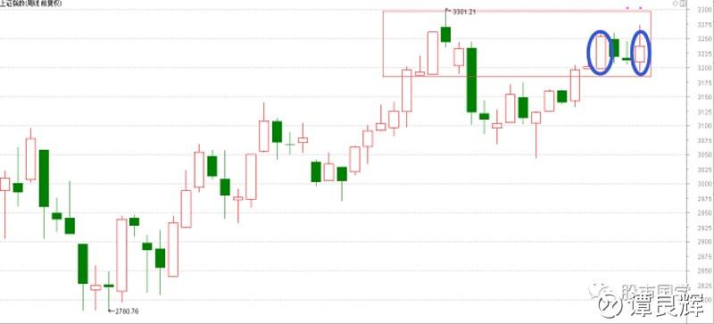 伦敦洲际交易所官网（伦敦黄金交易所官网）