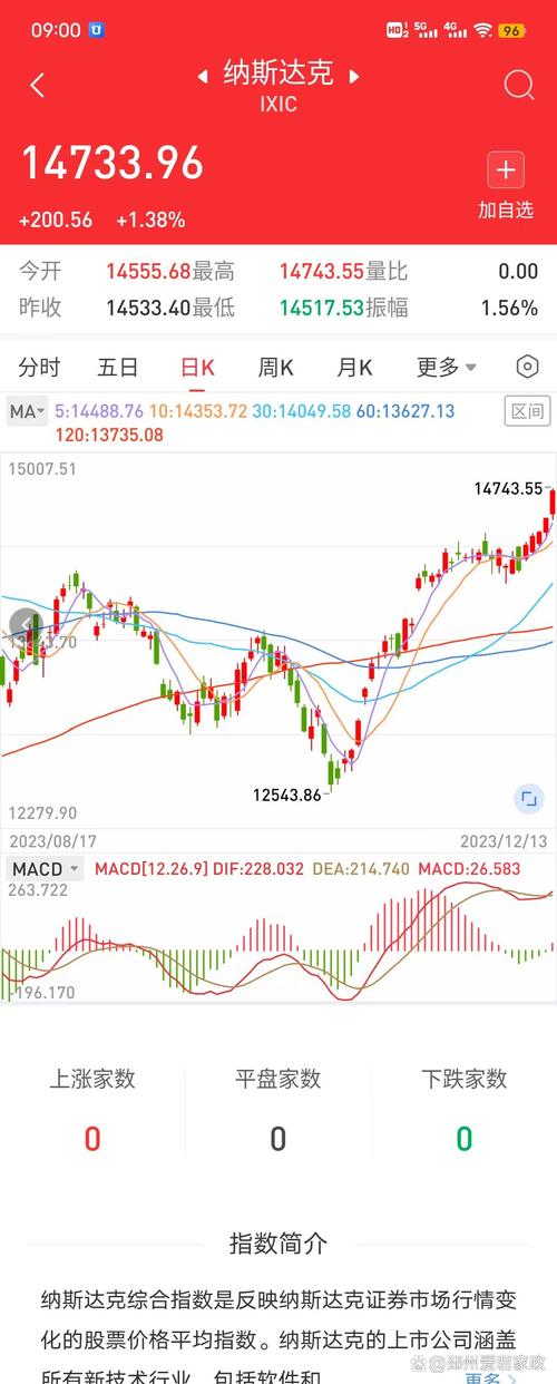 转债买入和卖出技巧（可转债快速卖出技巧）