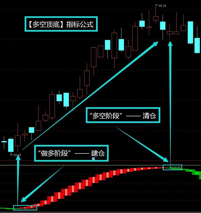 多层次资本市场深化改革，新三板面临发展新机