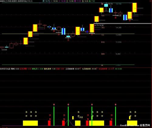 建行发行30亿美元债券（债券票面利率）